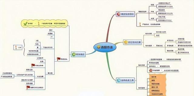 股票为什么不能卖,股票为什么不能卖，深入解析与观点阐述