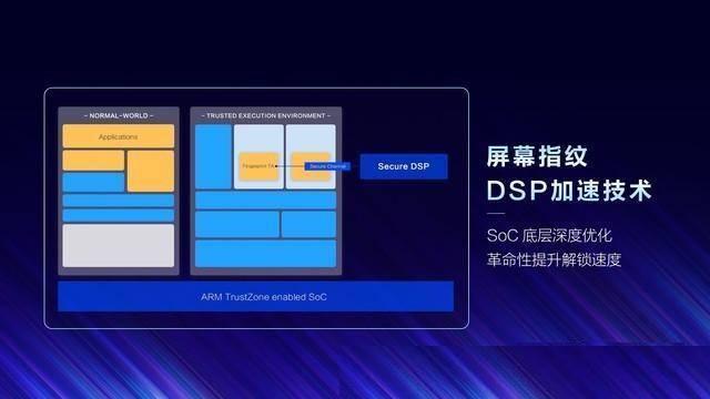 技术服务 第36页